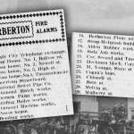 Barberton Fire Call Box Locations c.1900